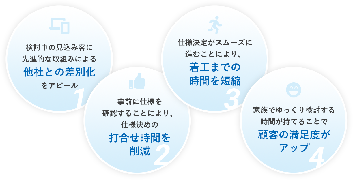 住宅事業者様の４つのメリット